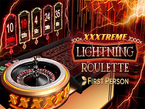 628slot ငွေပေးချေမှုနည်းလမ်းများ